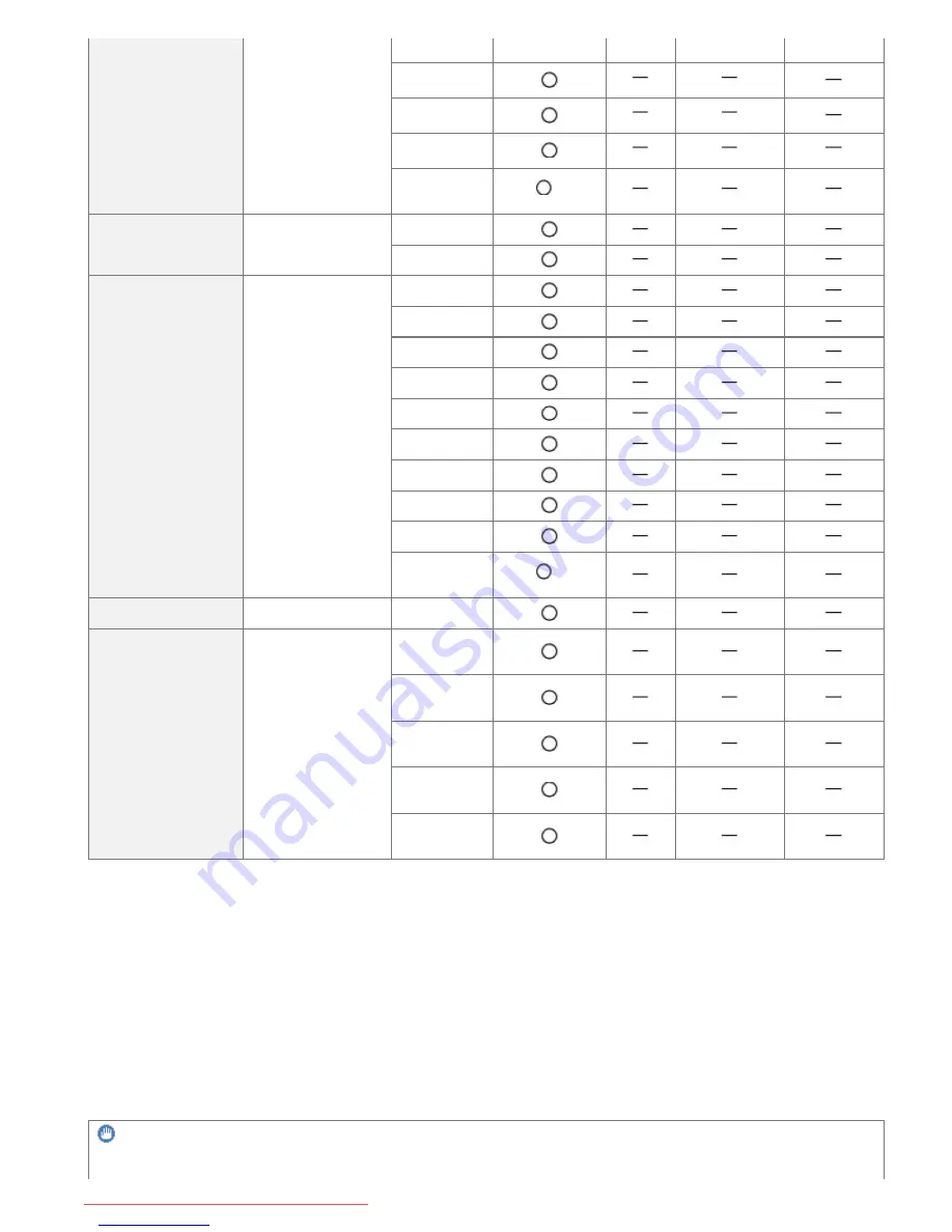 Canon i-SENSYS LBP6680x Скачать руководство пользователя страница 146