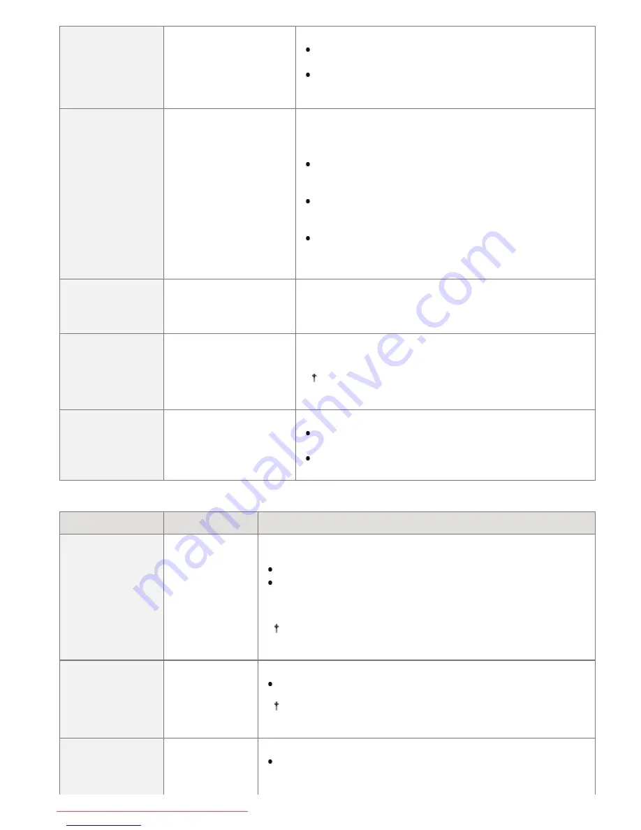 Canon i-SENSYS LBP6680x Скачать руководство пользователя страница 298