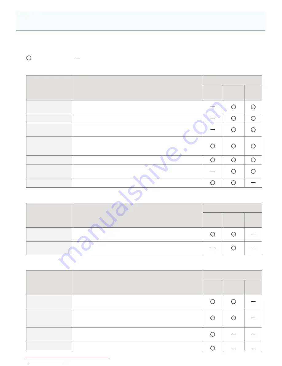 Canon i-SENSYS LBP6680x E-Manual Download Page 311