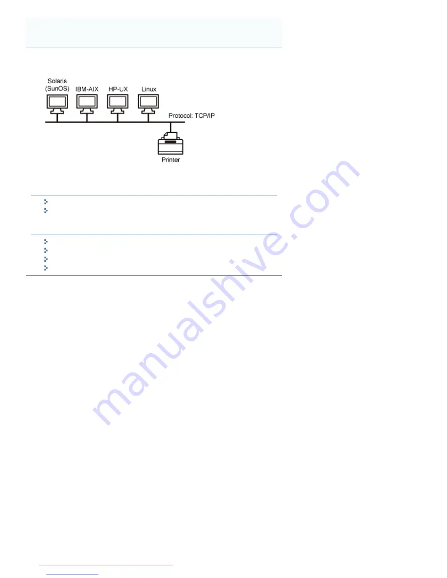 Canon i-SENSYS LBP6680x E-Manual Download Page 348