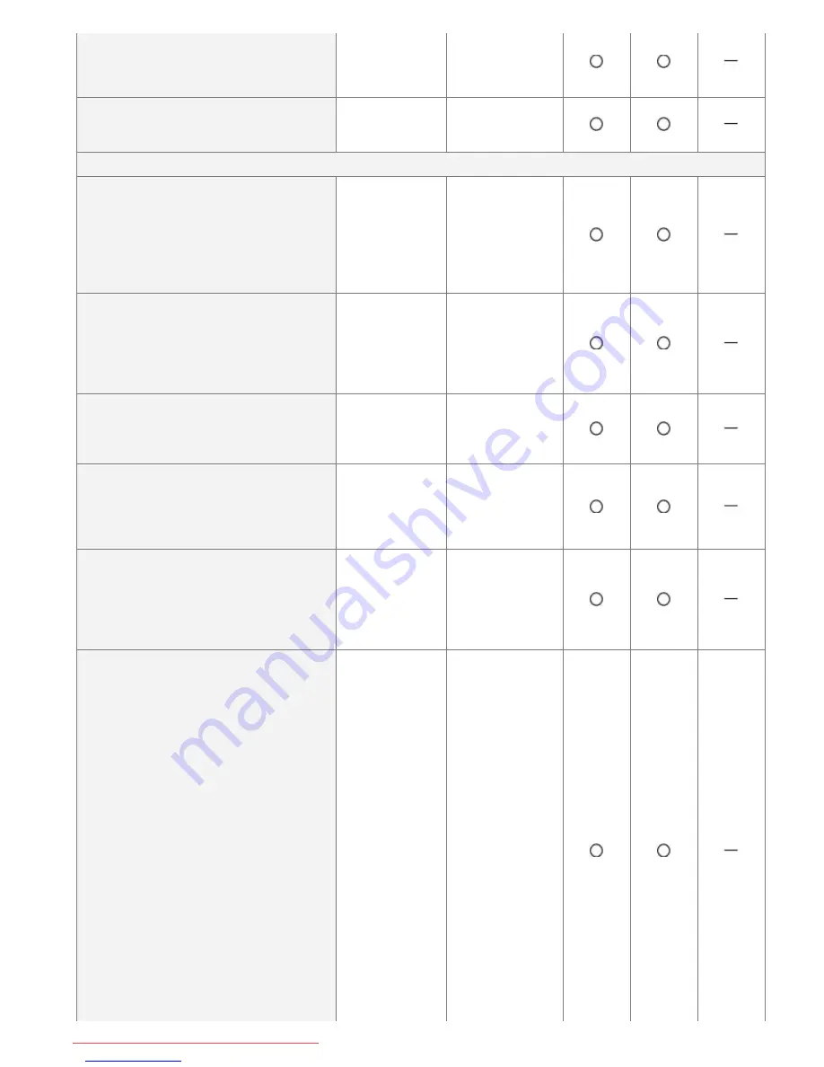 Canon i-SENSYS LBP6680x E-Manual Download Page 402