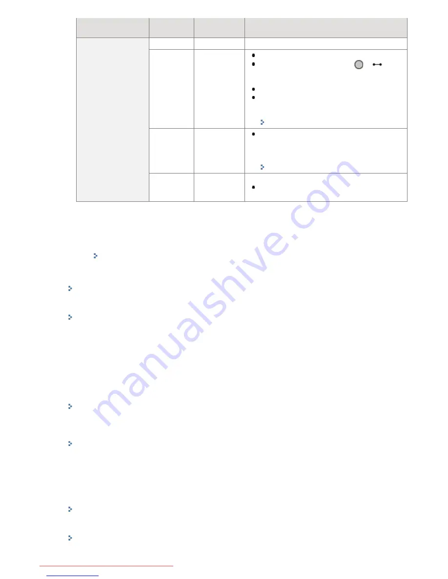 Canon i-SENSYS LBP6680x E-Manual Download Page 532