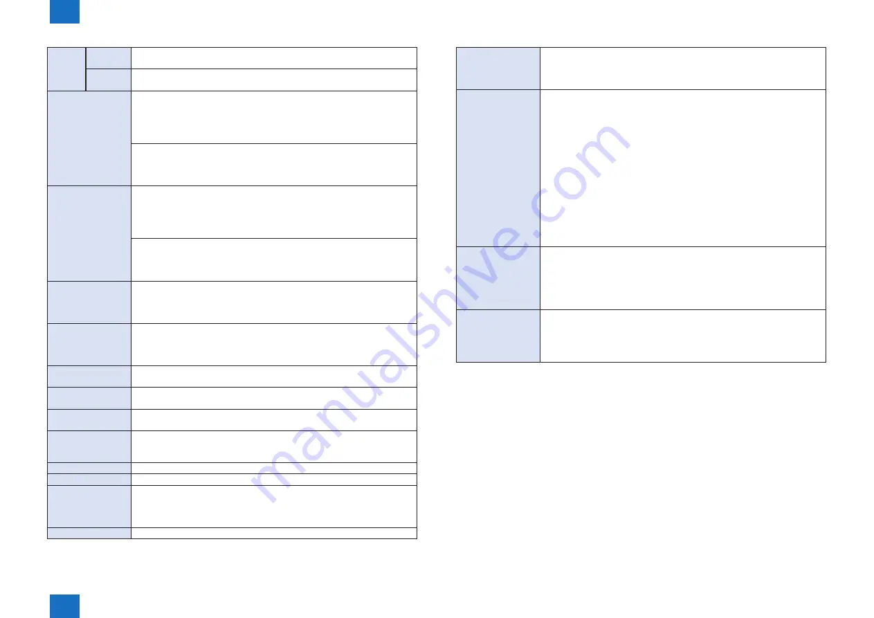 Canon i-SENSYS MF229dw Service Manual Download Page 15