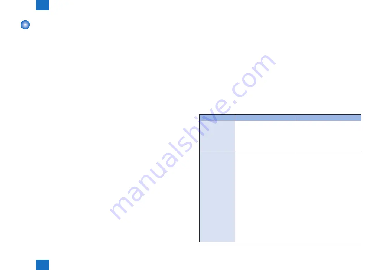 Canon i-SENSYS MF229dw Service Manual Download Page 44