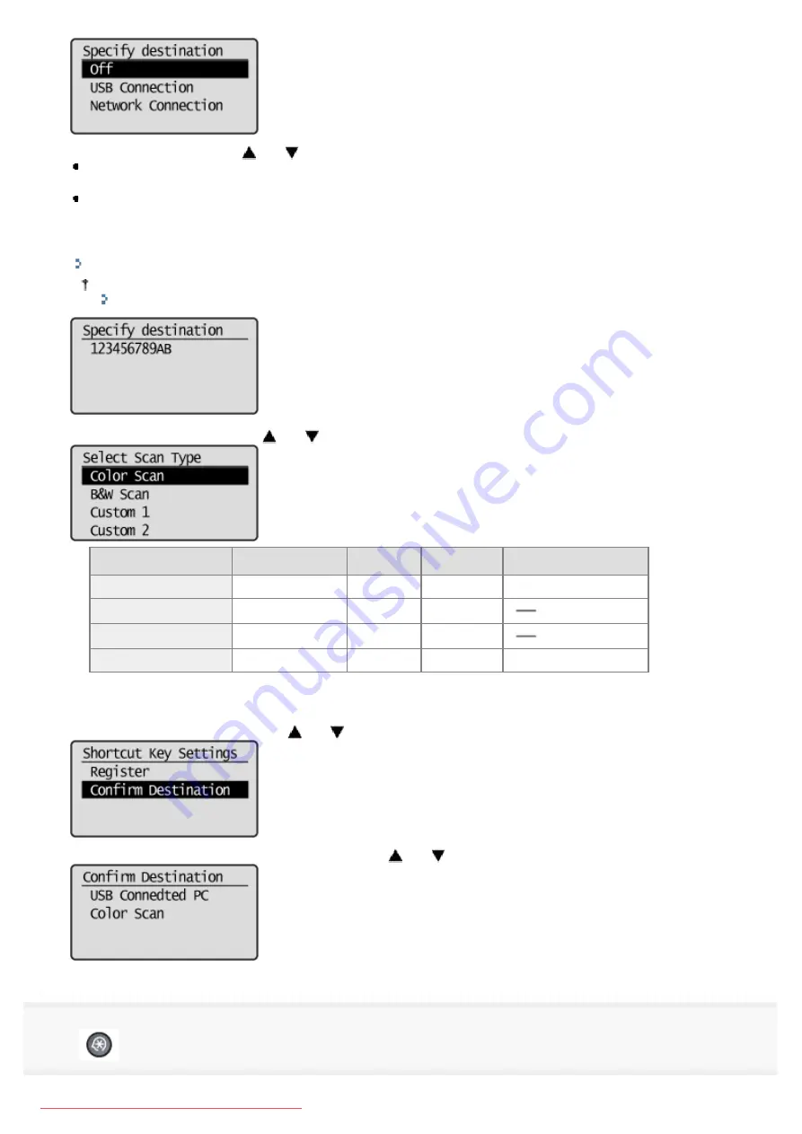 Canon i-SENSYS MF6140dn User Manual Download Page 431