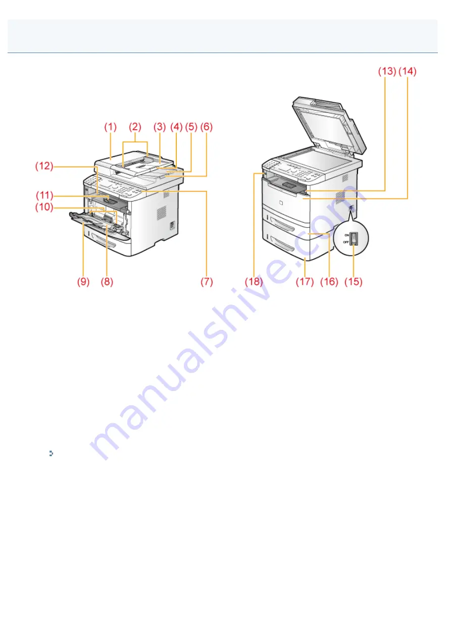 Canon i-SENSYS MF6180dw Manual Download Page 35