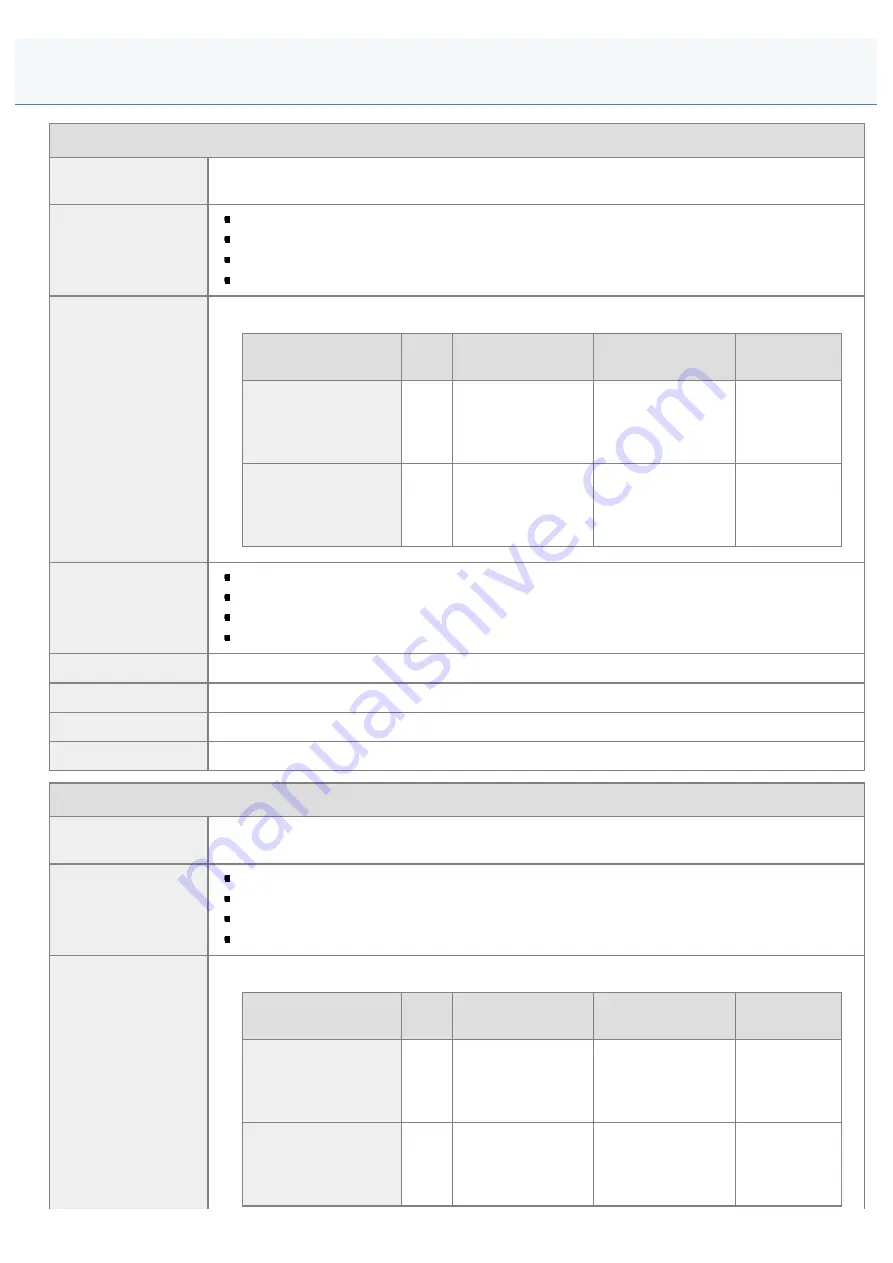 Canon i-SENSYS MF6180dw Manual Download Page 191