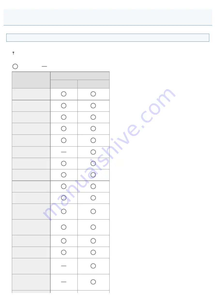 Canon i-SENSYS MF6180dw Manual Download Page 198