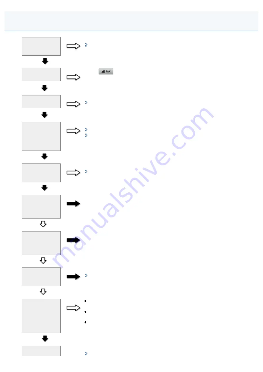 Canon i-SENSYS MF6180dw Manual Download Page 864