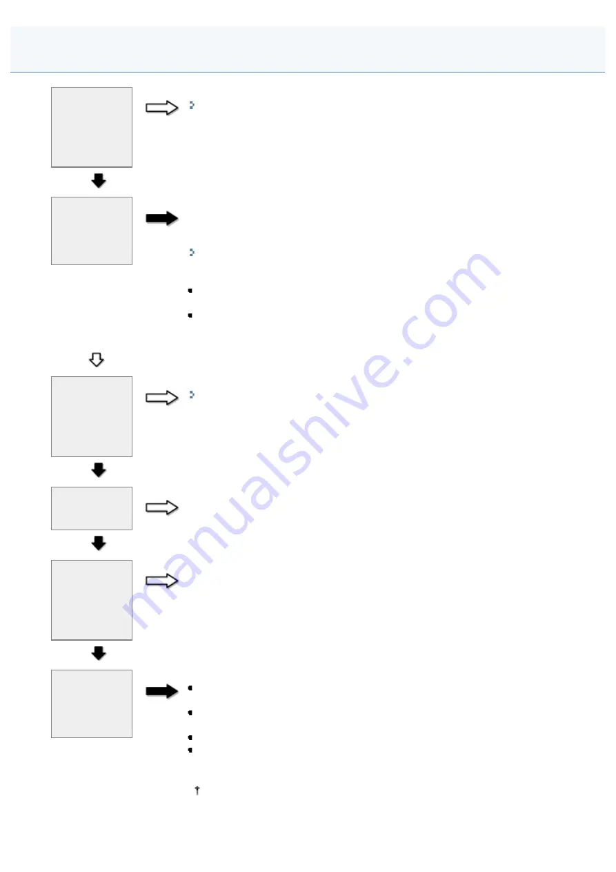 Canon i-SENSYS MF6180dw Manual Download Page 875