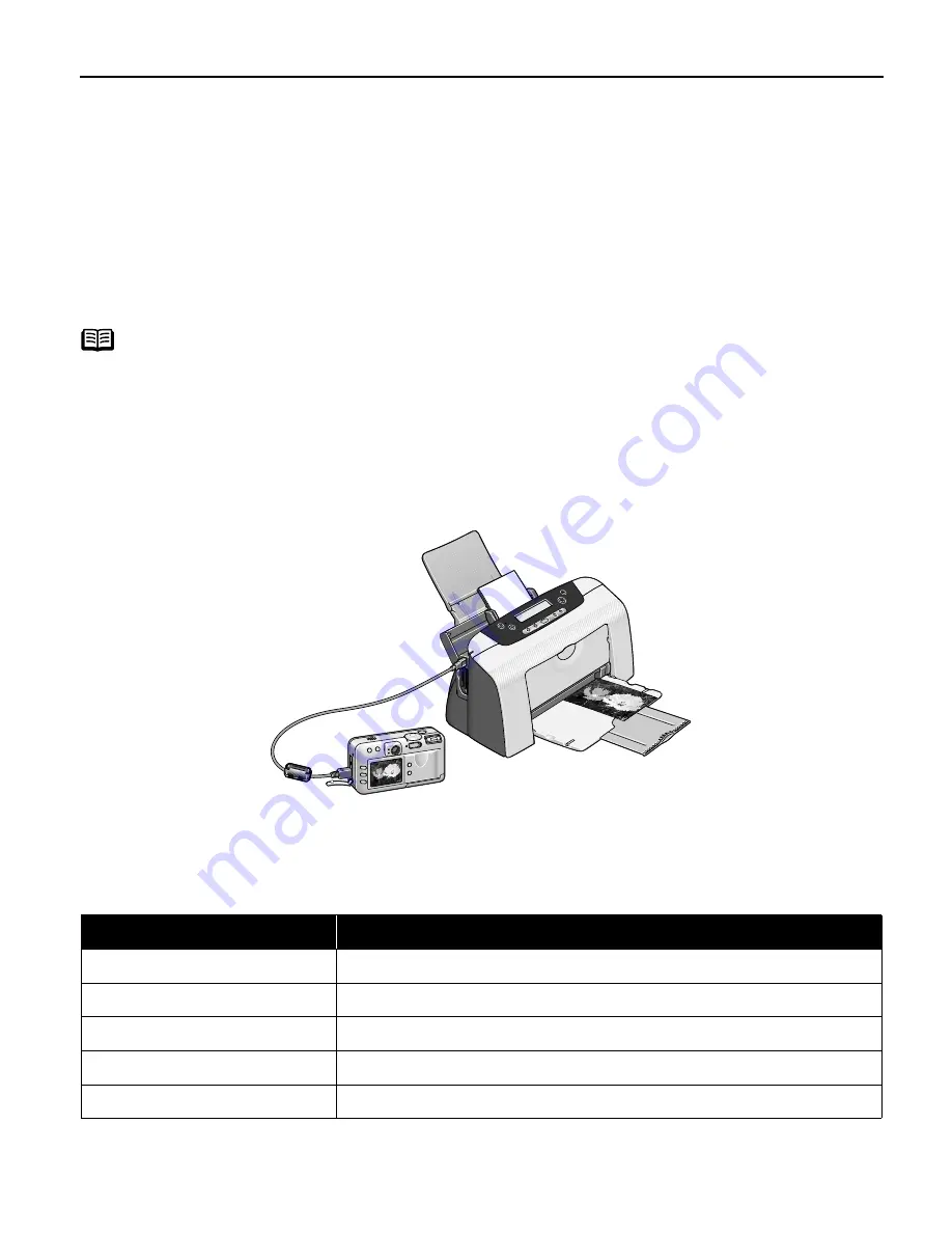 Canon i470D Series Printing Manual Download Page 25