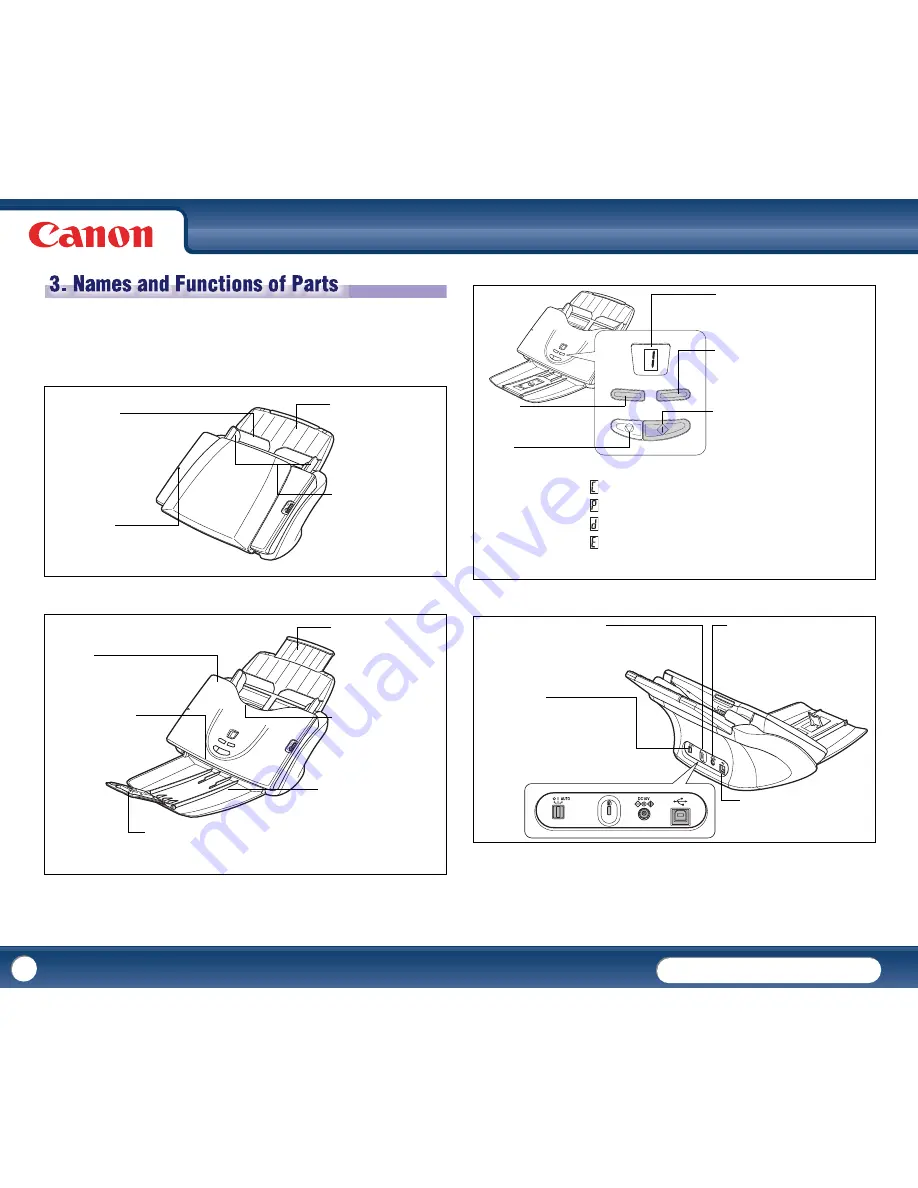 Canon IMAGE FORMULA DR-3010C Скачать руководство пользователя страница 10