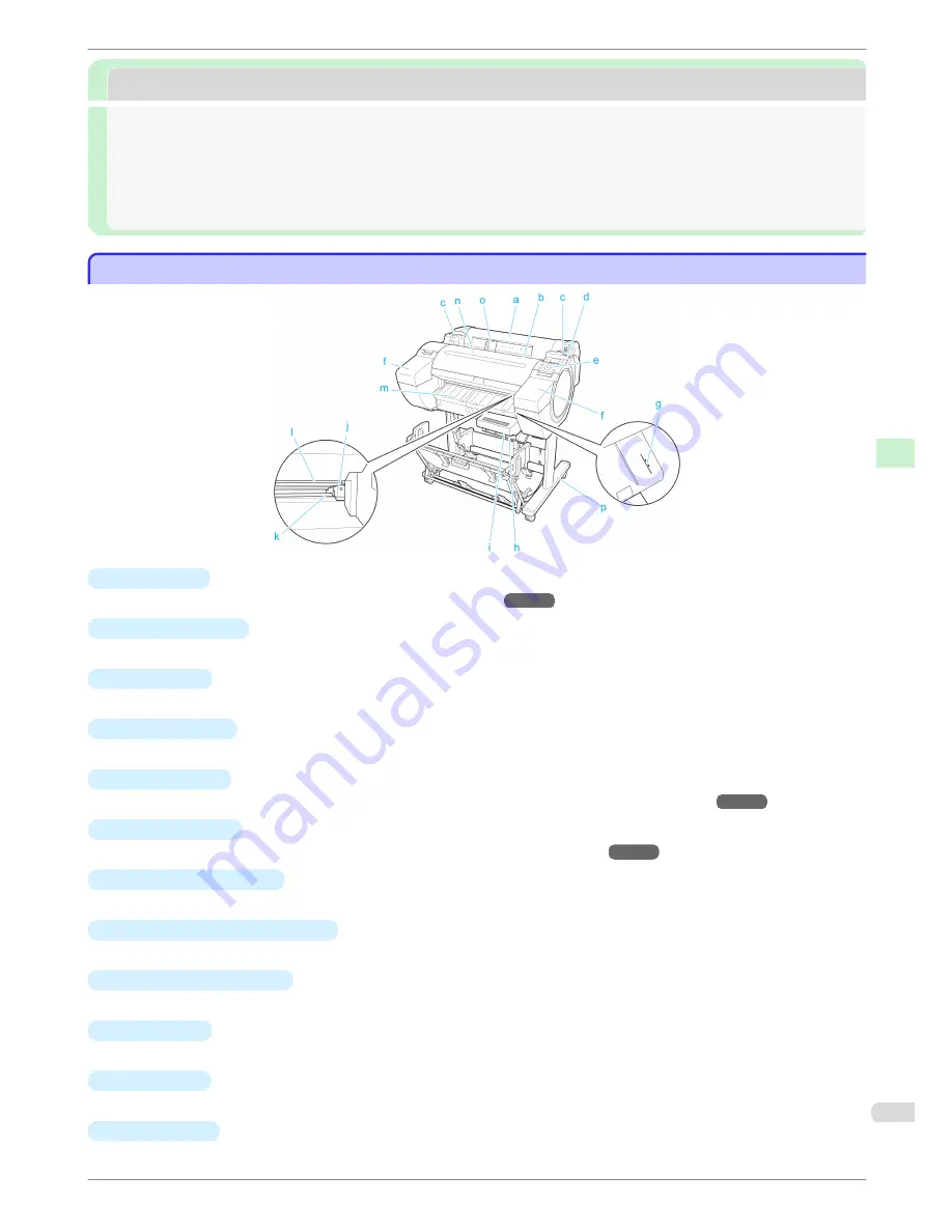 Canon image Prograf iPF 685 Series Basic Manual Download Page 57