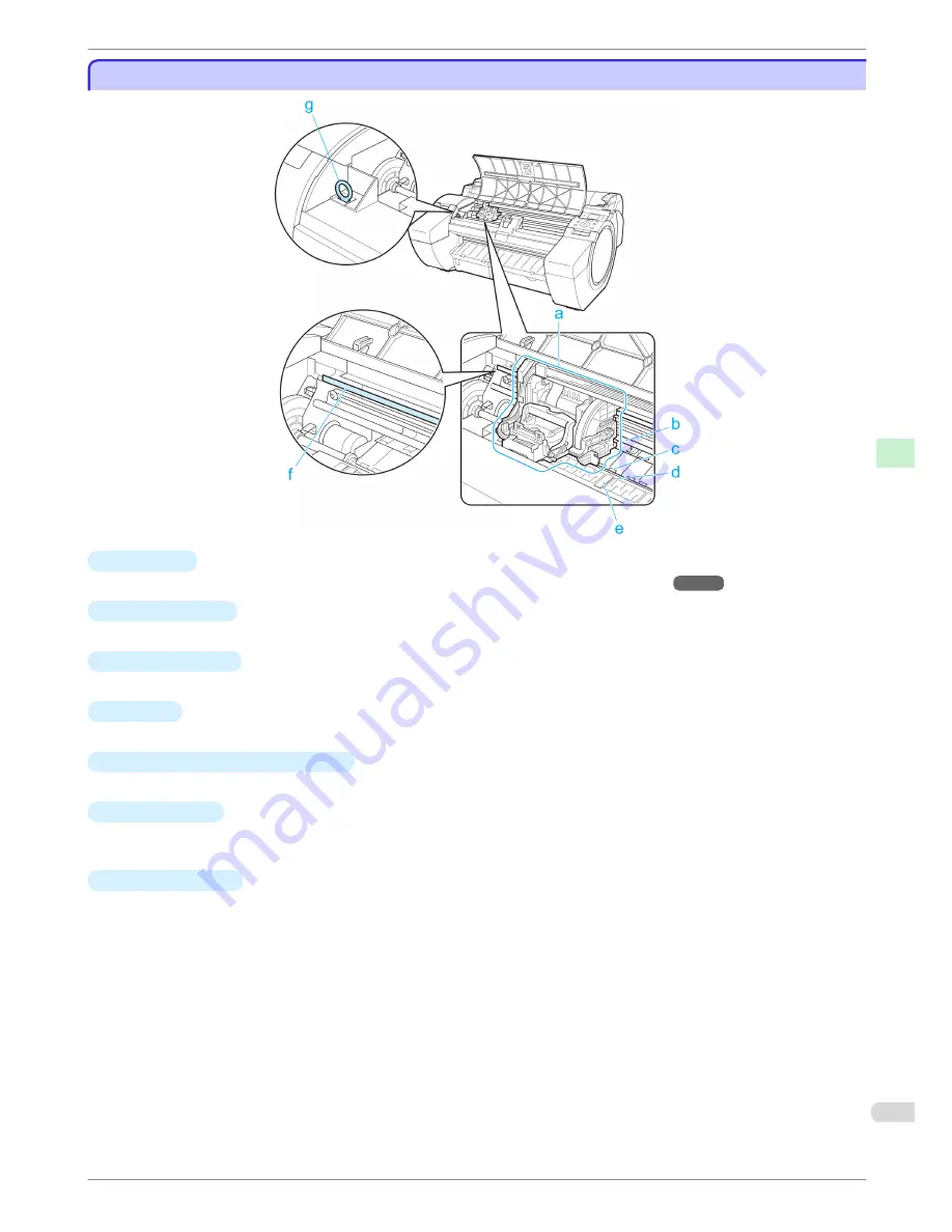 Canon image Prograf iPF 685 Series Basic Manual Download Page 59