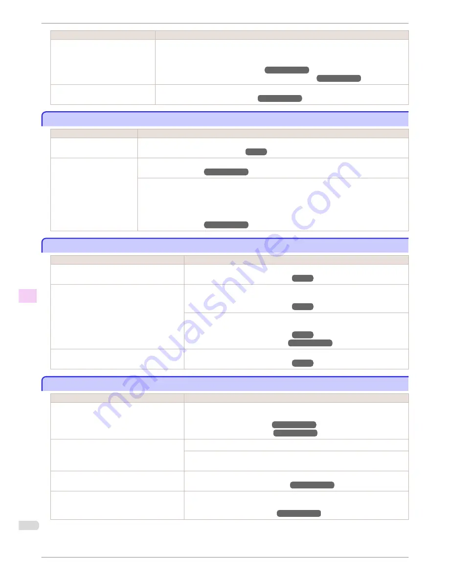 Canon image Prograf iPF 685 Series Basic Manual Download Page 98