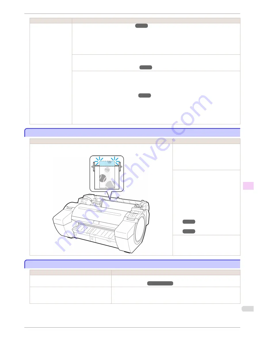 Canon image Prograf iPF 685 Series Basic Manual Download Page 115