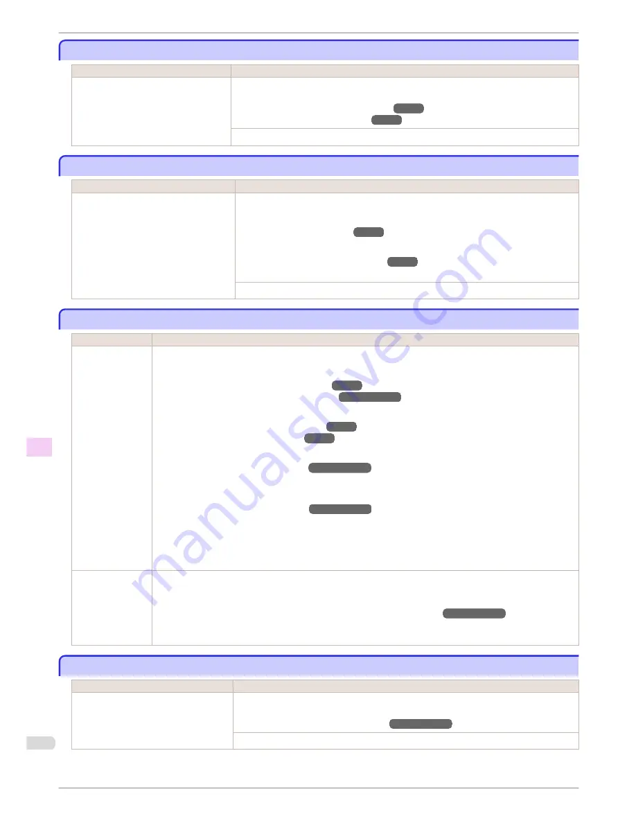 Canon image Prograf iPF 685 Series Basic Manual Download Page 116