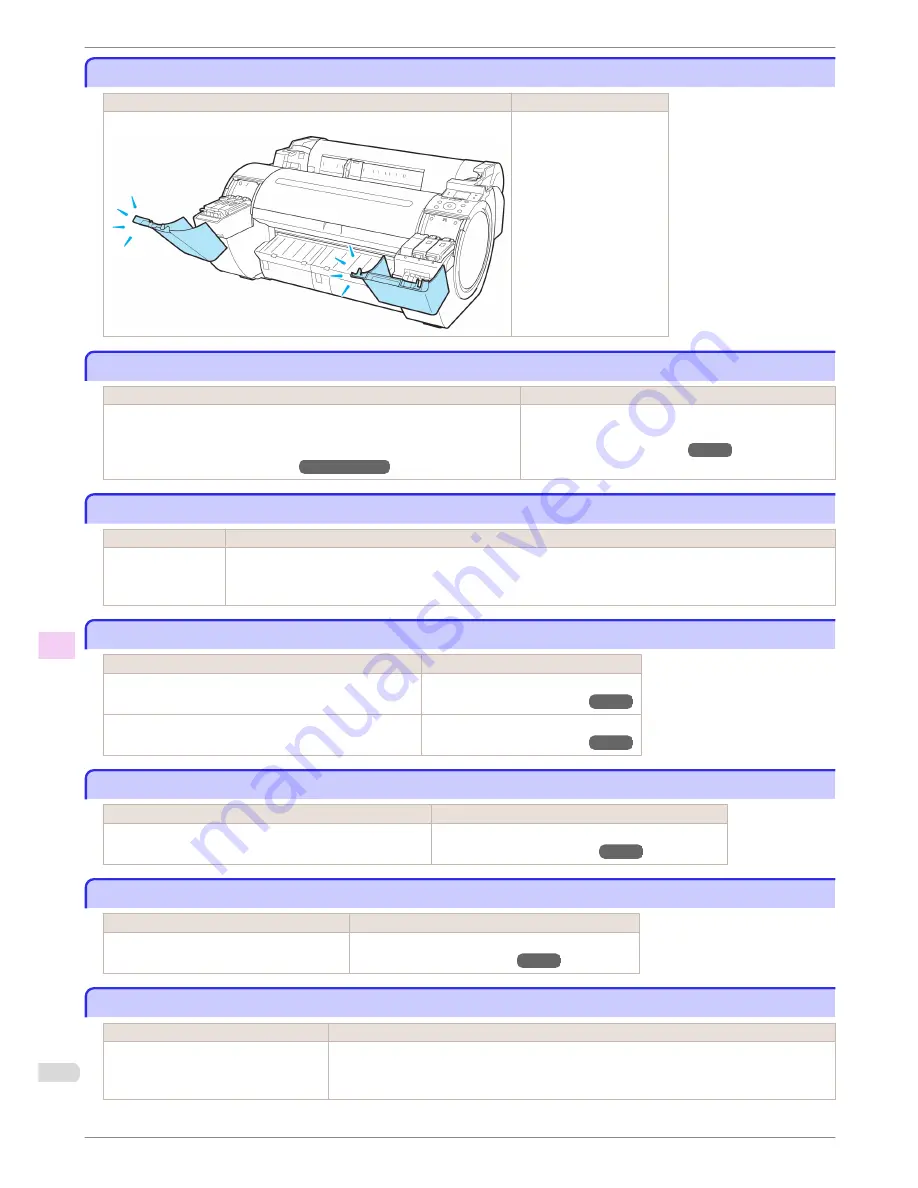 Canon image Prograf iPF 685 Series Скачать руководство пользователя страница 122