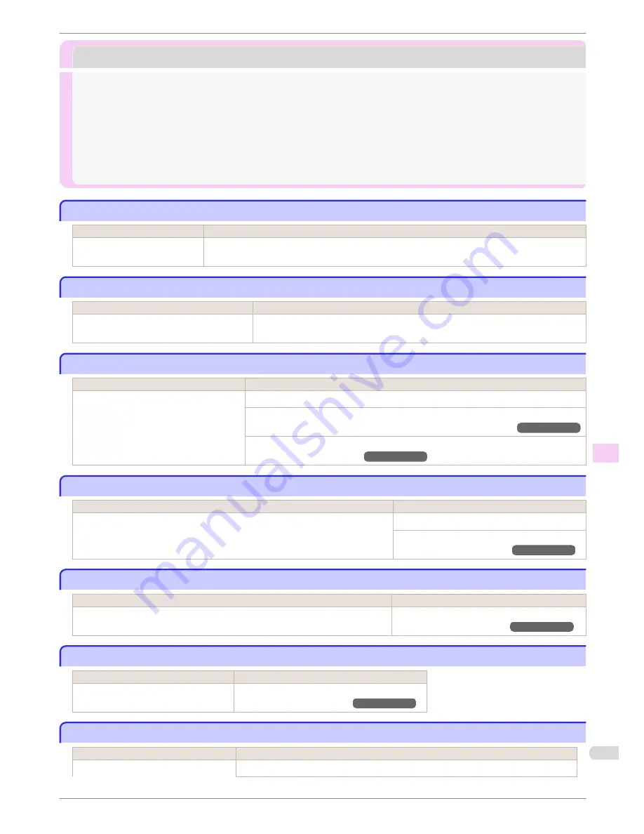 Canon image Prograf iPF 685 Series Basic Manual Download Page 127