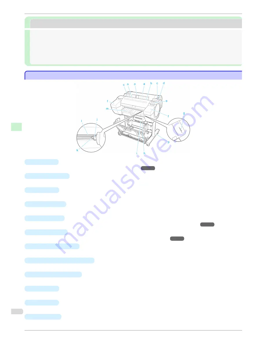 Canon image Prograf iPF680 Series Basic Manual Download Page 56