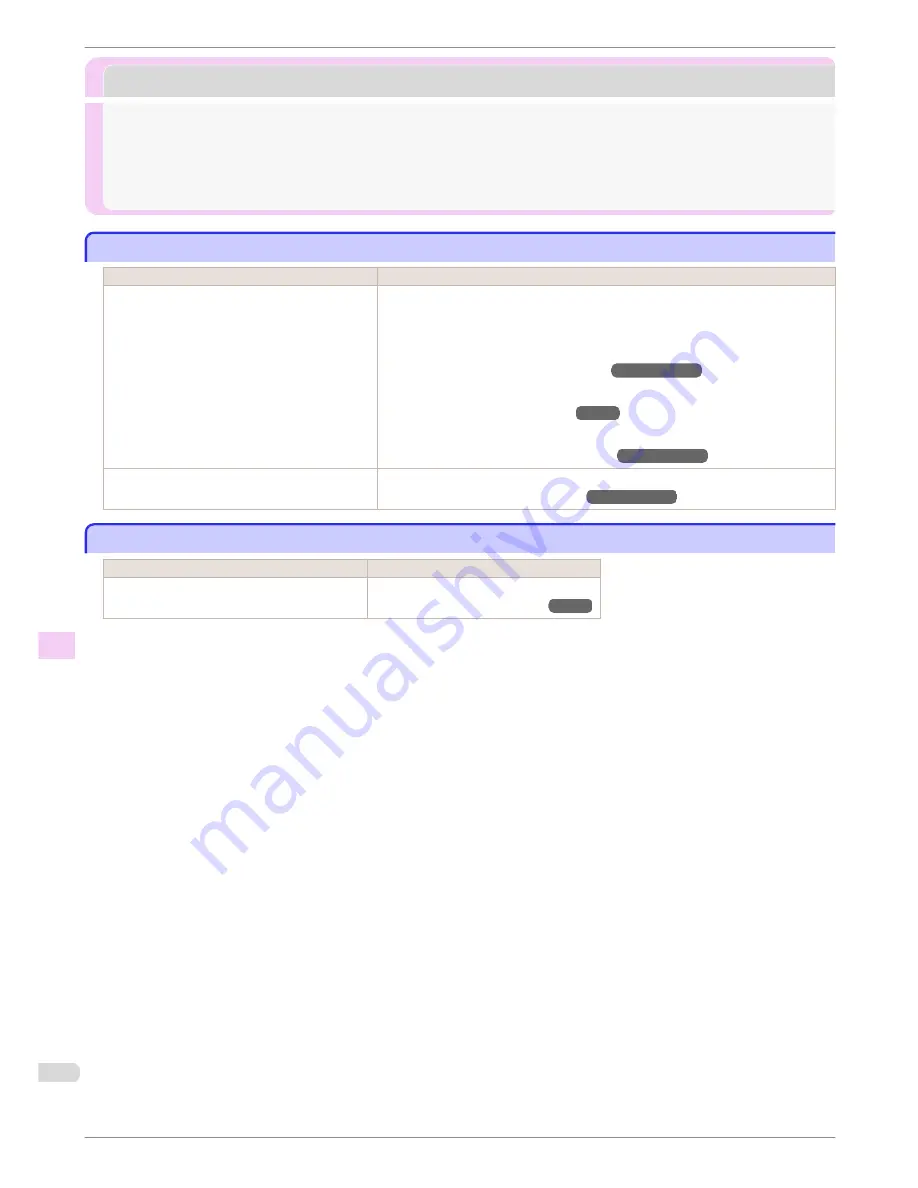 Canon image Prograf iPF785 Series Basic Manual Download Page 124