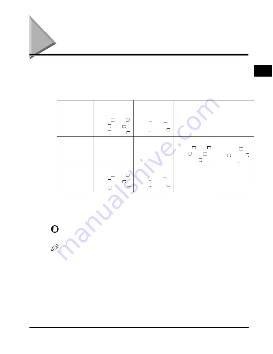 Canon Image Runner 2000 Series Manual Download Page 37