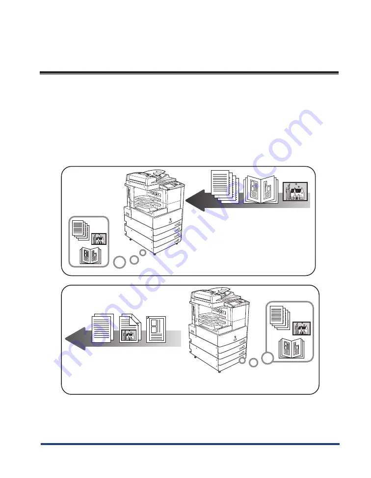 Canon image RUNNER 3245 Скачать руководство пользователя страница 13