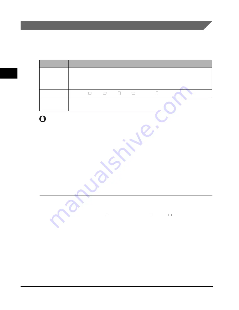 Canon ImageCLASS 2300 Basic Manual Download Page 41