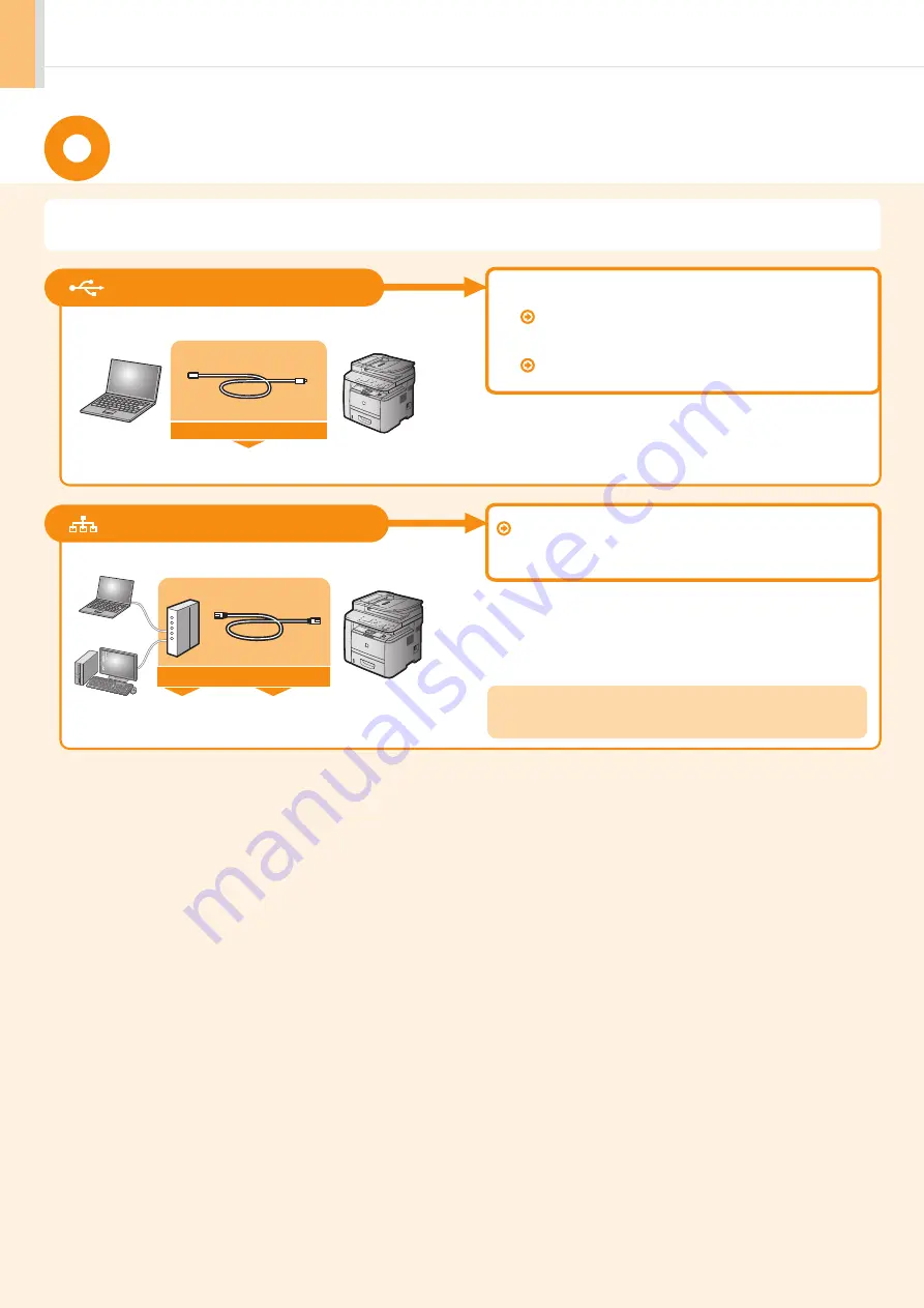 Canon imageCLASS D1320 Starter Manual Download Page 18