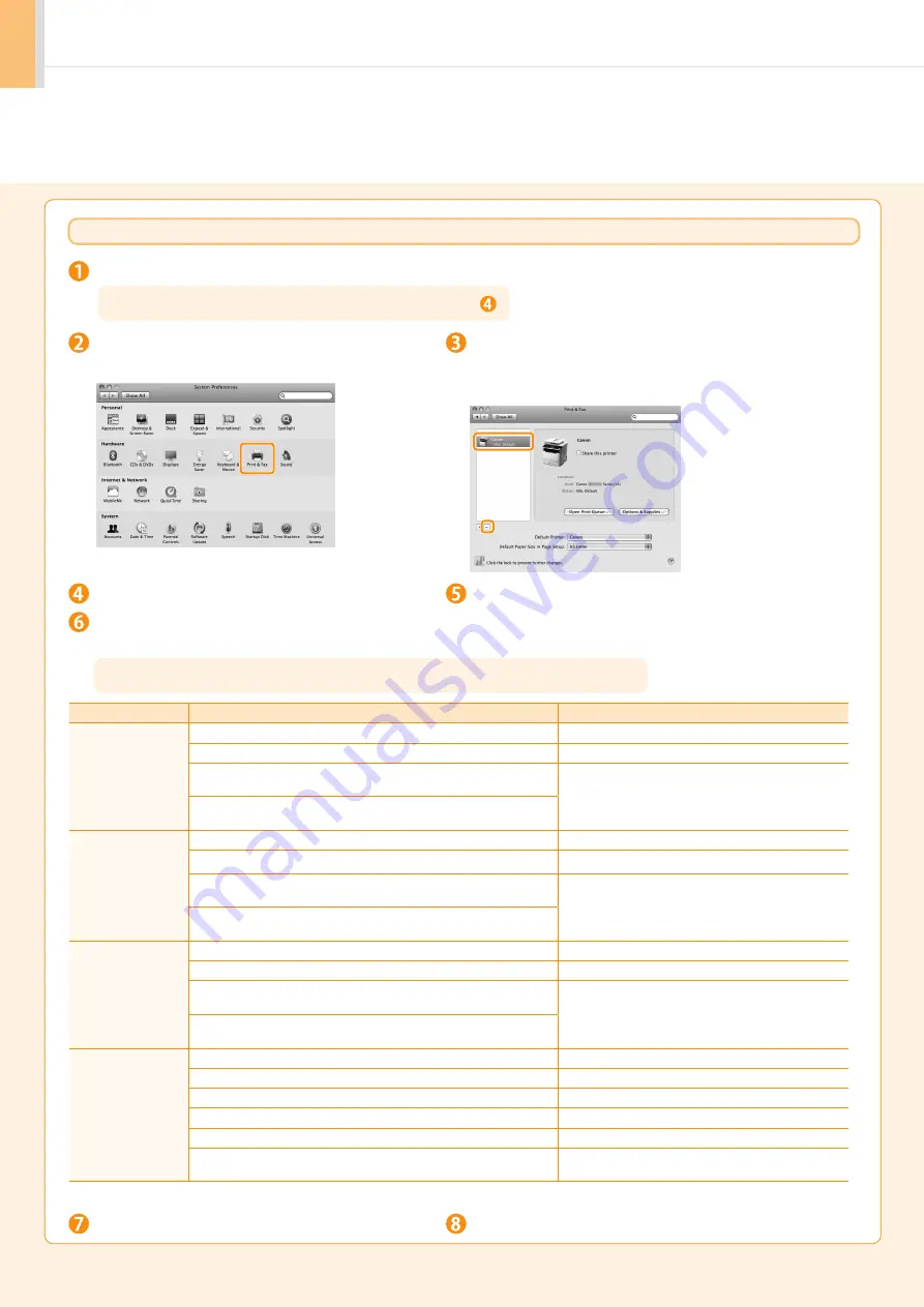 Canon imageCLASS D1320 Starter Manual Download Page 34