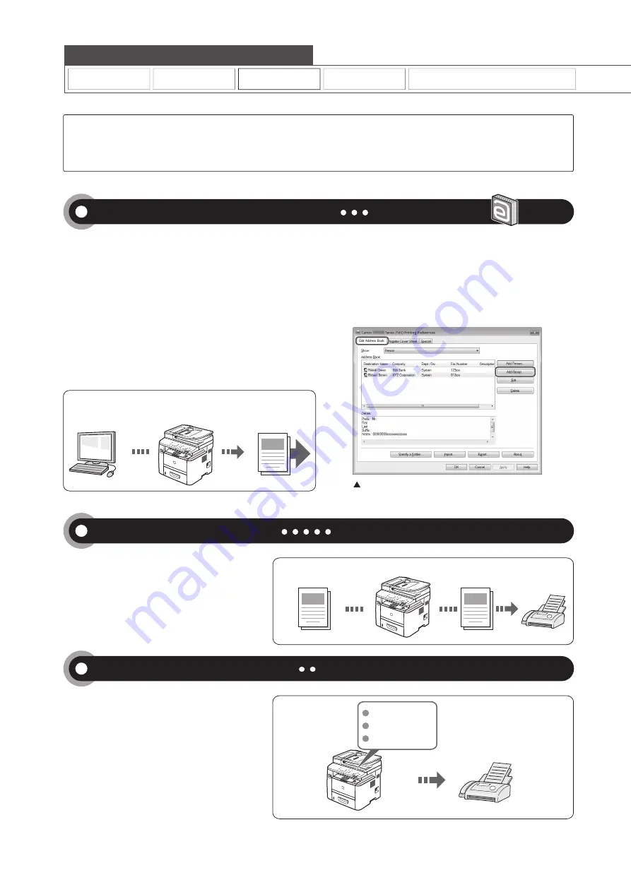 Canon imageCLASS D1370 Basic Operation Manual Download Page 4