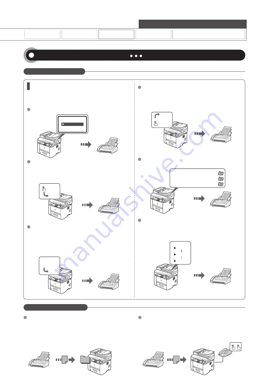 Canon imageCLASS D1370 Скачать руководство пользователя страница 5