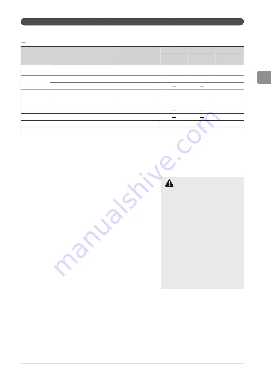 Canon imageCLASS D1370 Basic Operation Manual Download Page 43