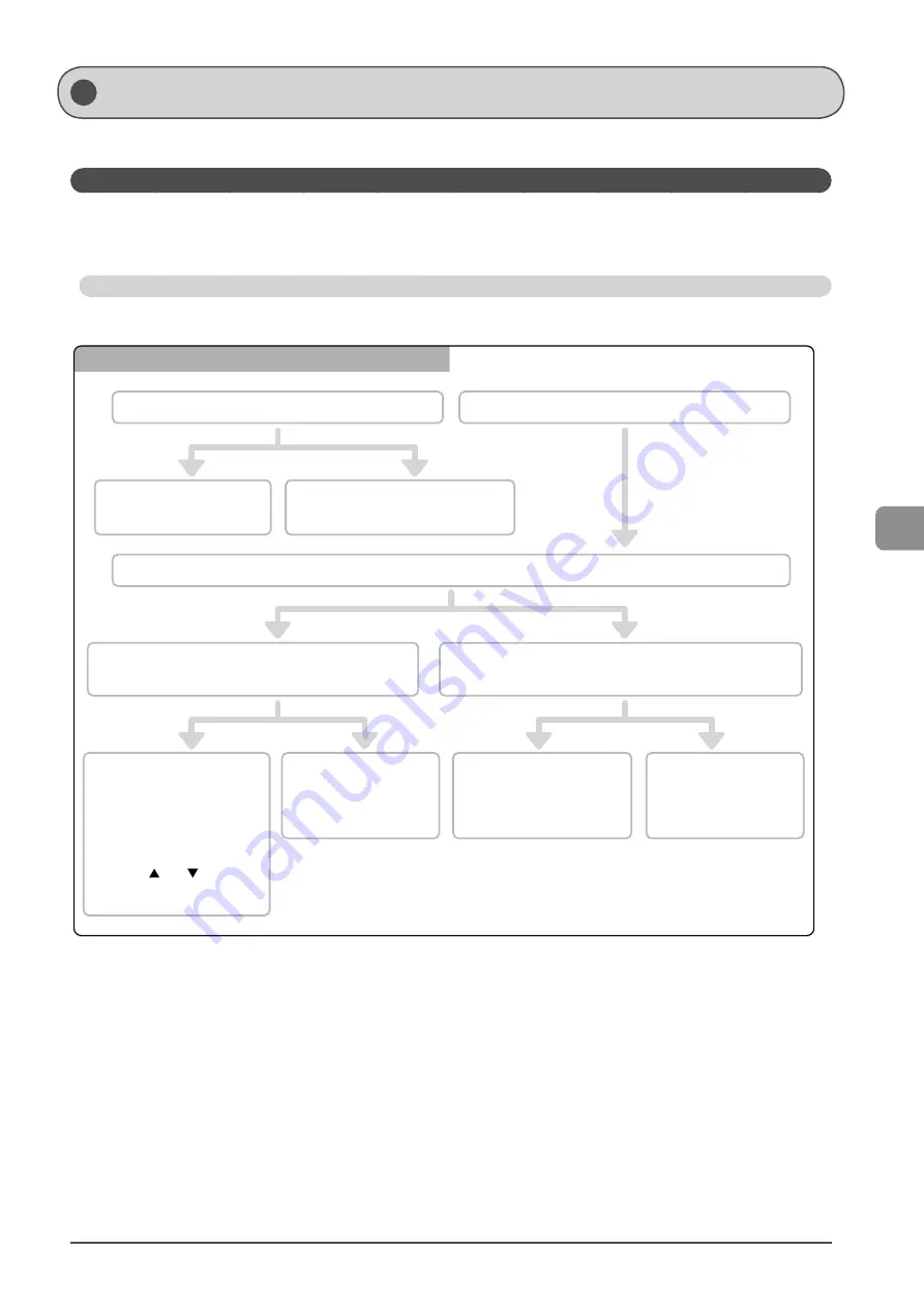 Canon imageCLASS D1370 Скачать руководство пользователя страница 97