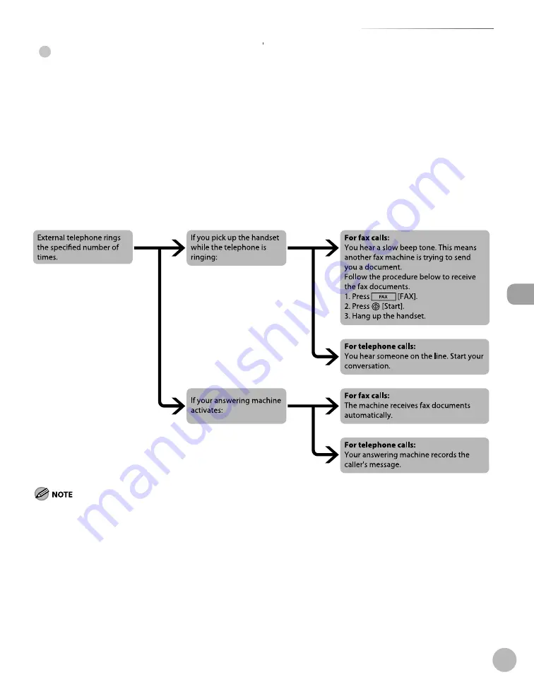 Canon imageCLASS D480 Скачать руководство пользователя страница 104