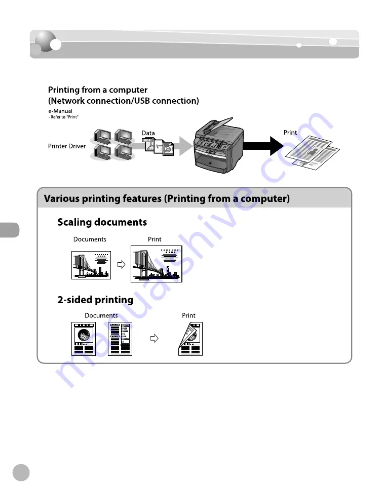 Canon imageCLASS D480 Basic Operation Manual Download Page 145