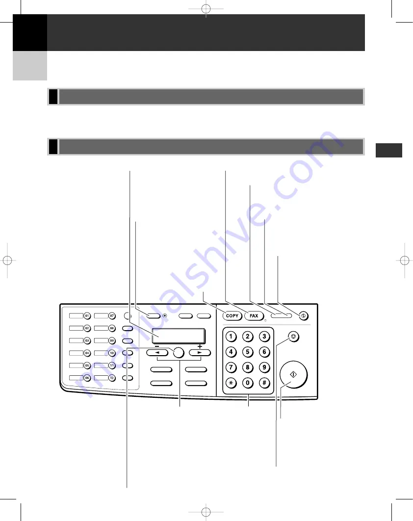 Canon imageCLASS D880 Fax Manual Download Page 11