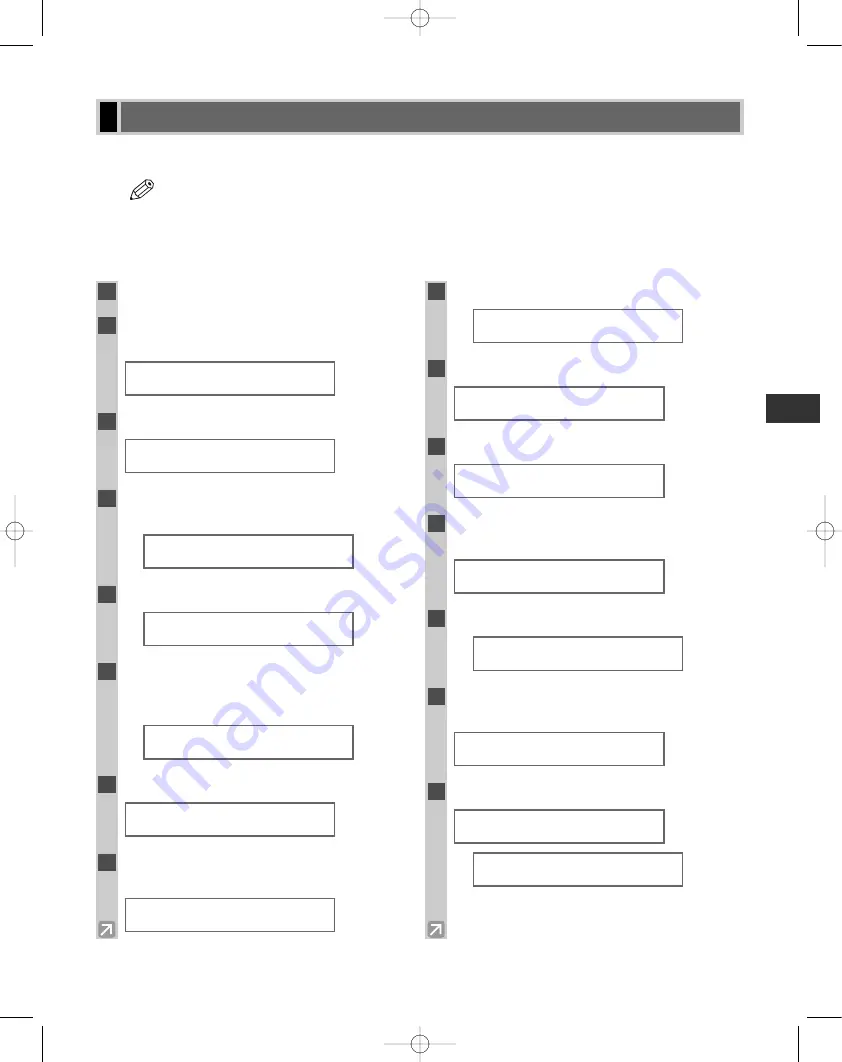 Canon imageCLASS D880 Fax Manual Download Page 31