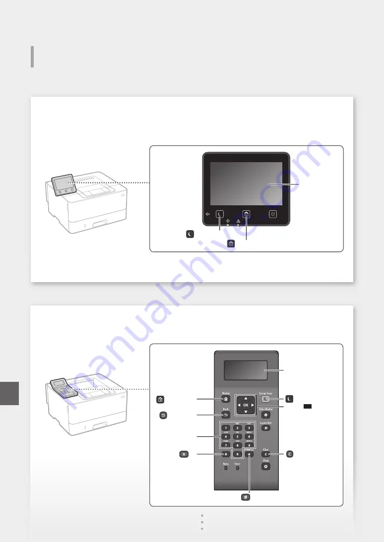 Canon imageCLASS LBP228dw Скачать руководство пользователя страница 24