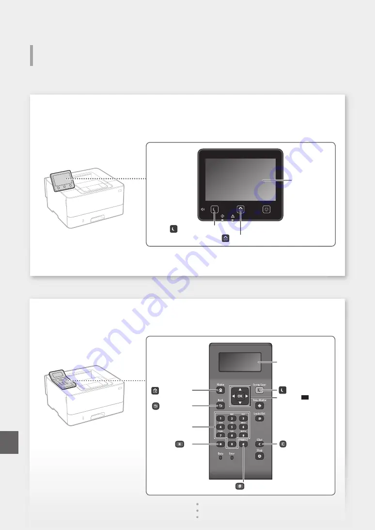 Canon imageCLASS LBP228dw Скачать руководство пользователя страница 36