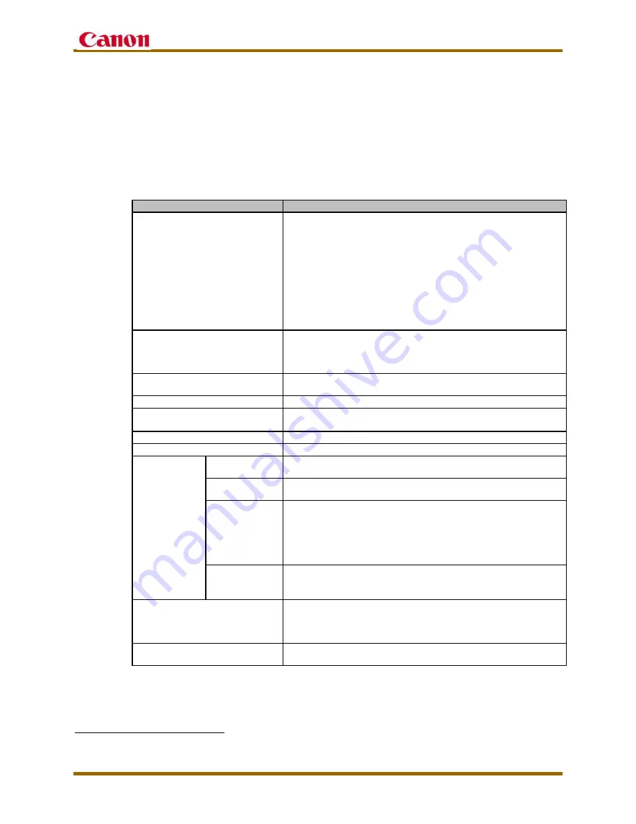 Canon imageCLASS MF200 Series Service Manual Download Page 44