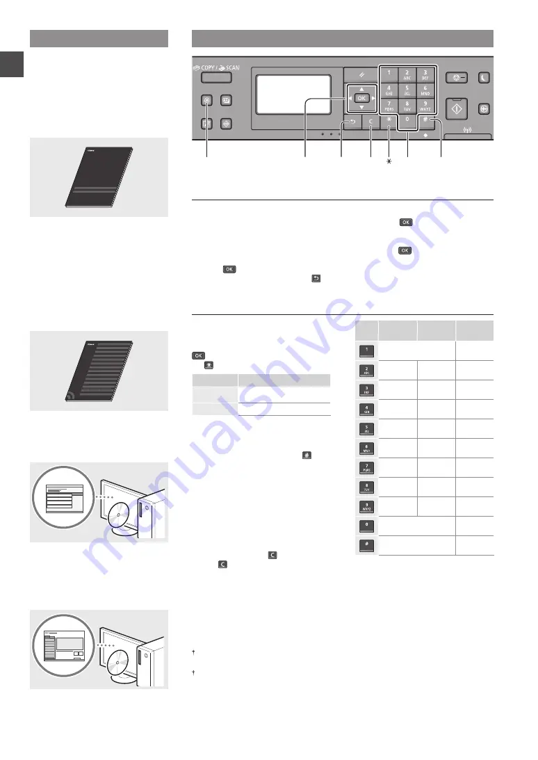 Canon imageCLASS MF212w Скачать руководство пользователя страница 18