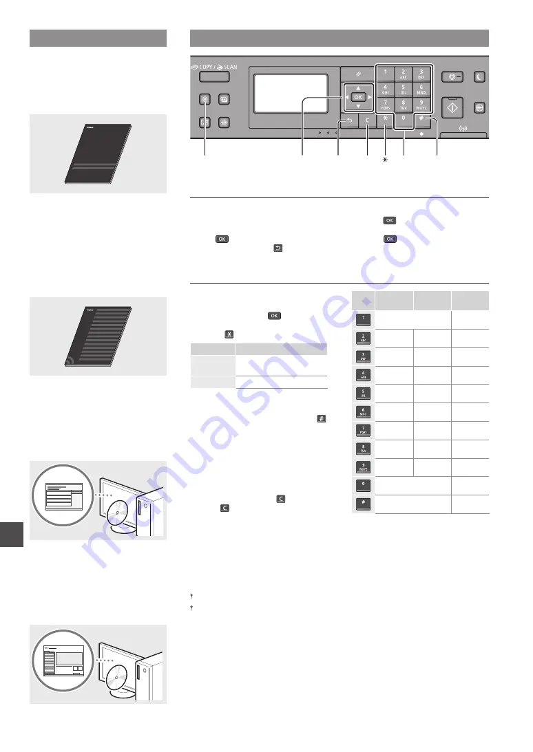 Canon imageCLASS MF212w User Manual Download Page 170