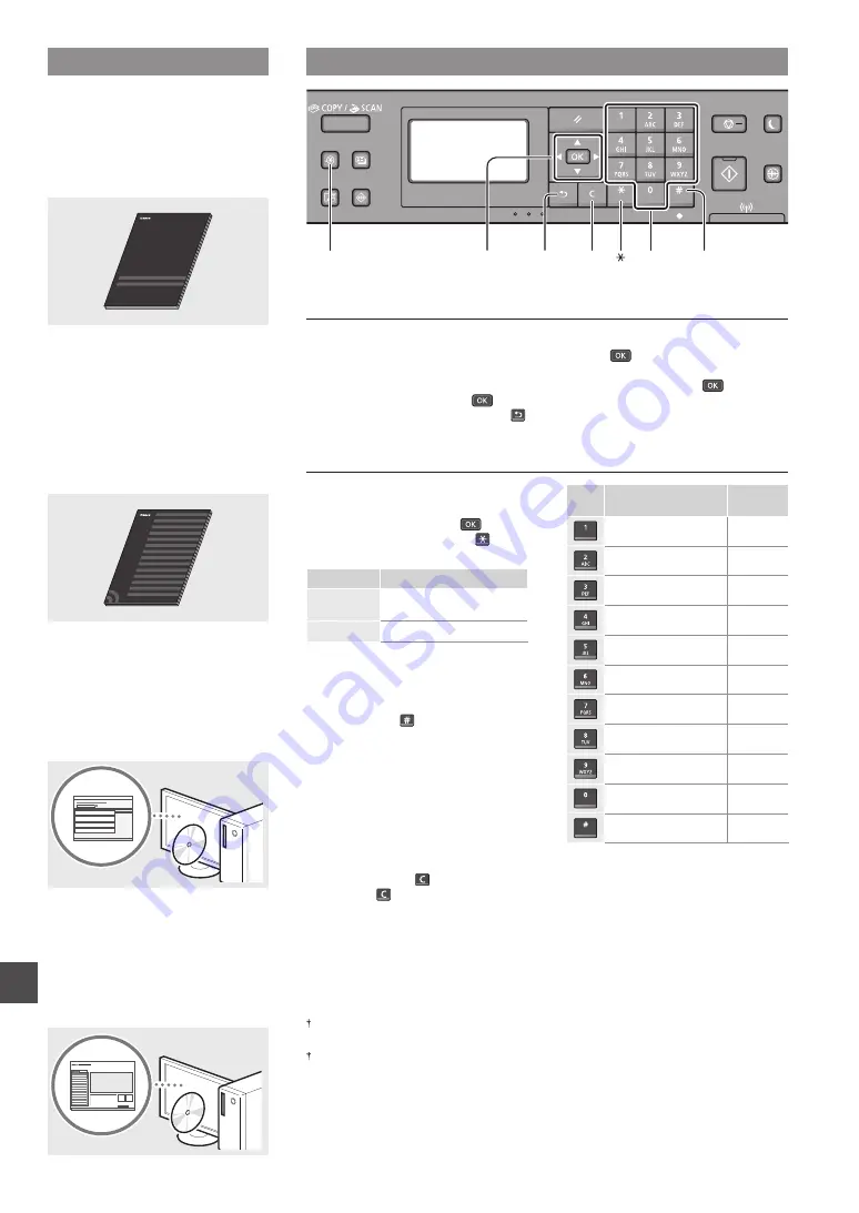 Canon imageCLASS MF212w User Manual Download Page 194