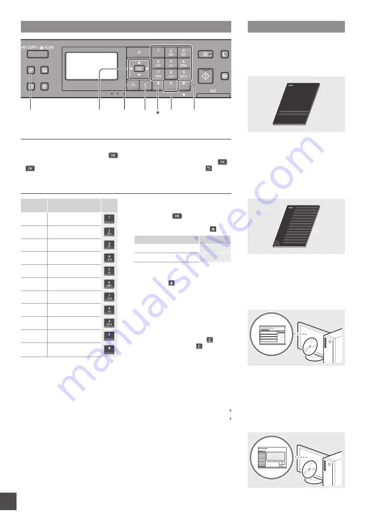 Canon imageCLASS MF212w Скачать руководство пользователя страница 226