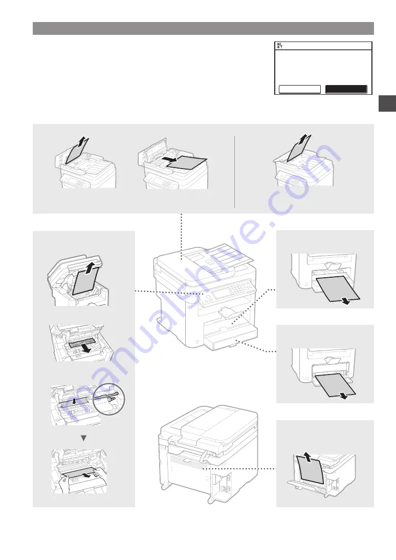 Canon IMAGECLASS MF249dw Скачать руководство пользователя страница 77