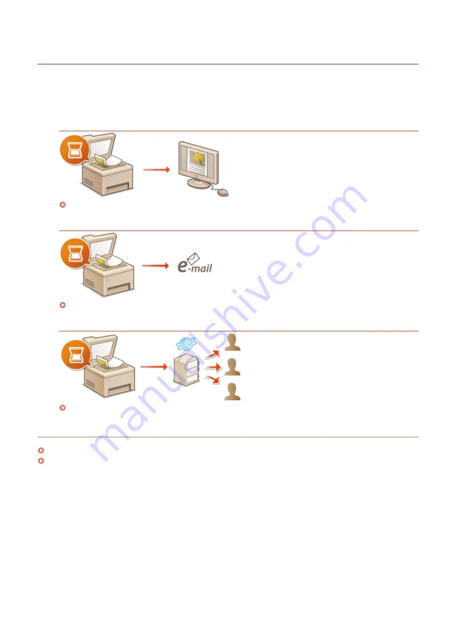 Canon imageCLASS MF269dw User Manual Download Page 83