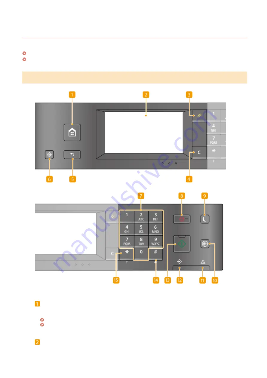 Canon imageCLASS MF269dw User Manual Download Page 109