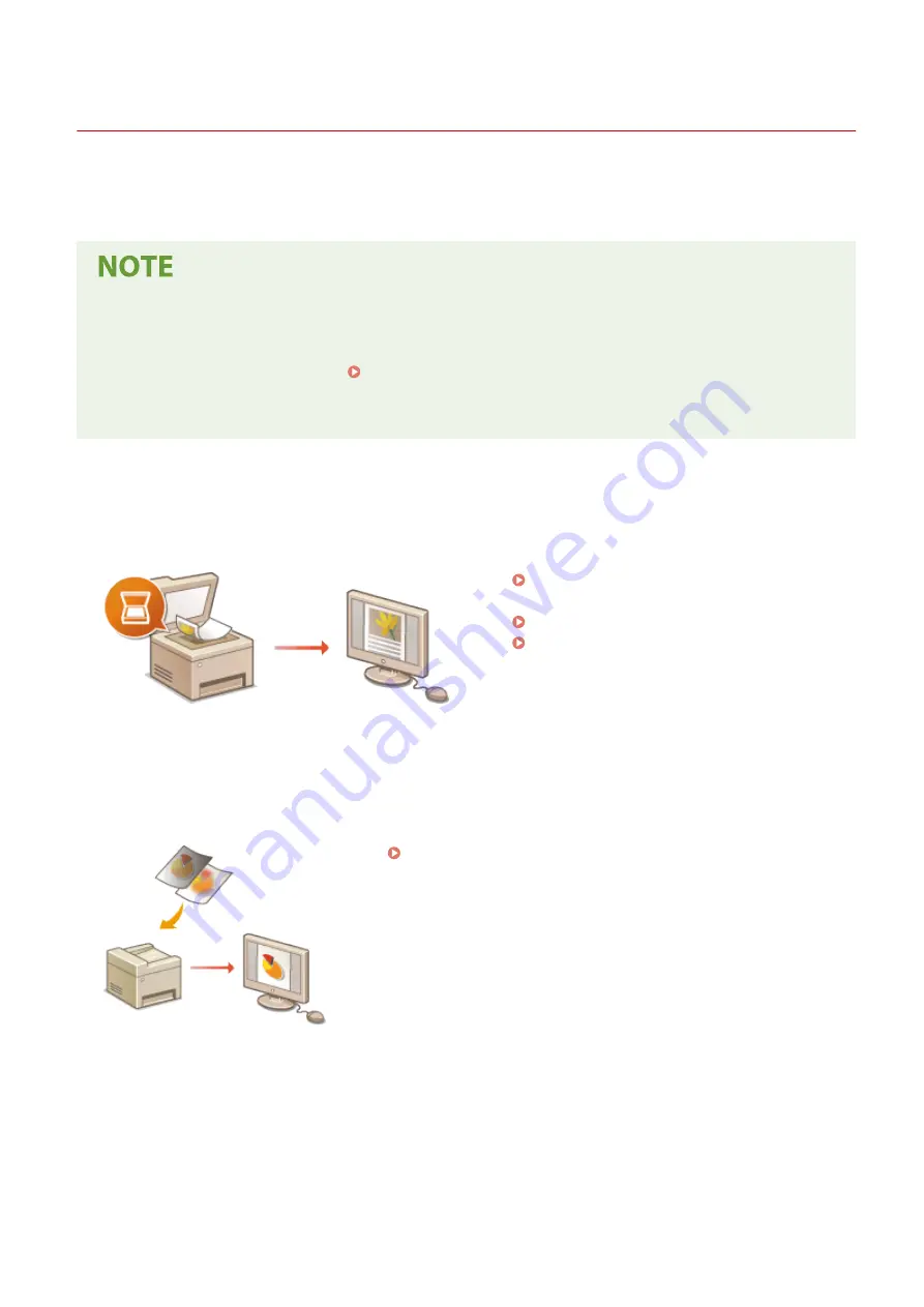 Canon imageCLASS MF269dw User Manual Download Page 237