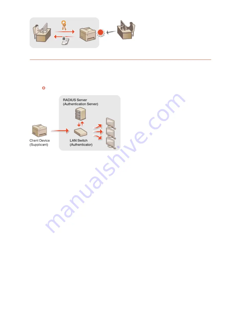 Canon imageCLASS MF269dw User Manual Download Page 304